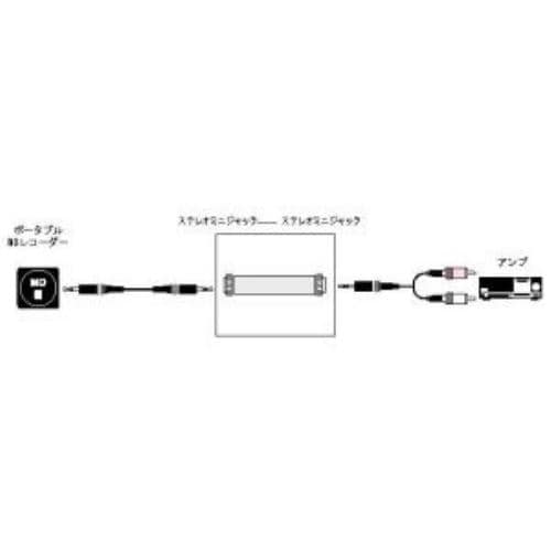 ビクター 中継アダプター AP-119A