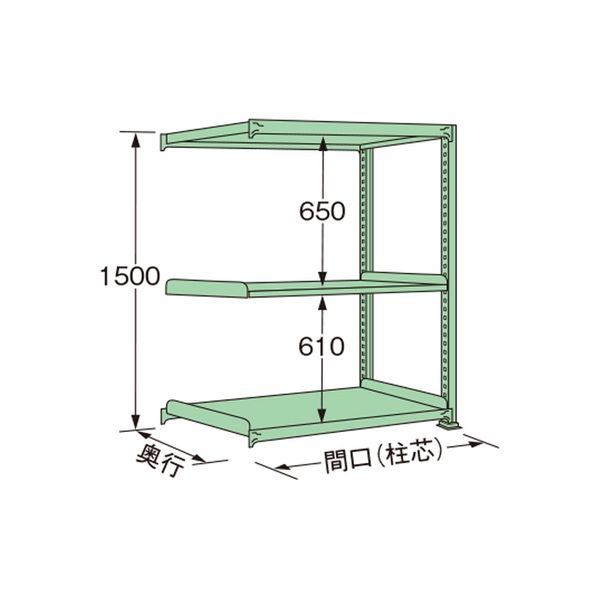 扶桑金属工業 中量ラック ML1509J03R（直送品）