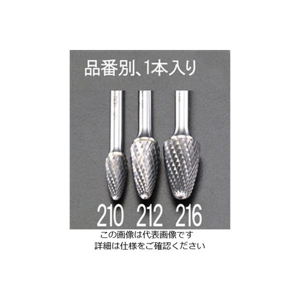 エスコ 12x25mm/ 6mm軸 超硬カッター(鉄・鋳物用) EA819JE-212 1セット(2本)（直送品）