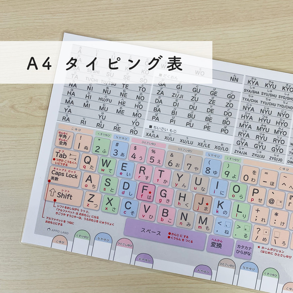 【A4-タイピング表】パソコン入力 ローマ字表 & キーボード配置図 タイピング ラミネート加工