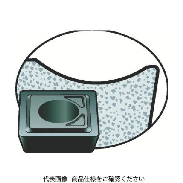 サンドビック (SANDVIK) スーパーUドリル用チップ