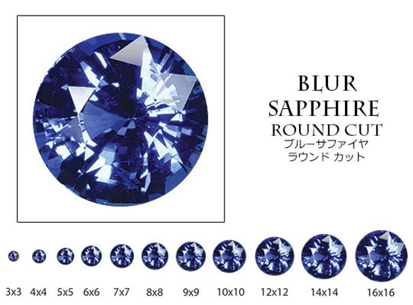 天然石 ルース 卸売　ブルーサファイア（bluesappire）　ラウンドカット　bsap-r　1mm10点セット