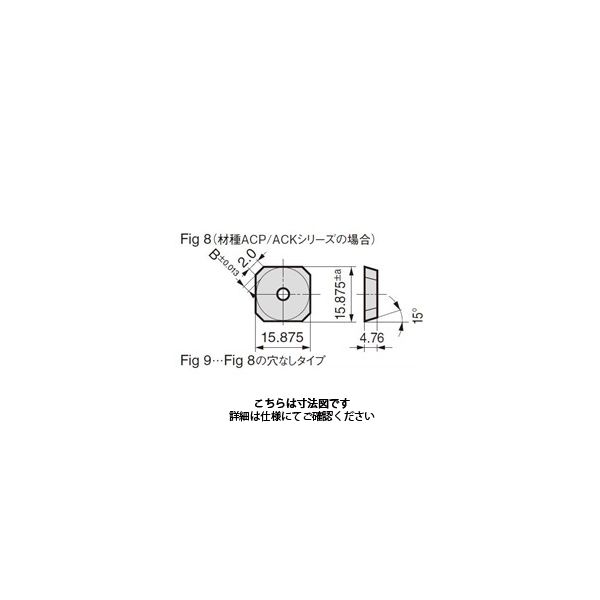 住友電工ハードメタル　チップ（SEC-エースミルFPG型用）