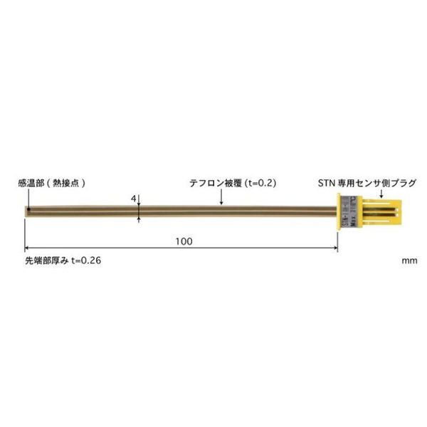 STN-22K-010（直送品）