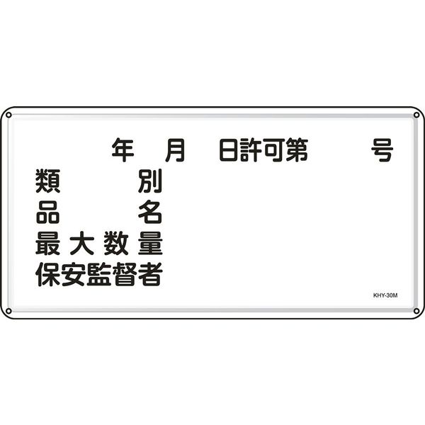 日本緑十字社 危険物標識 類別 ～