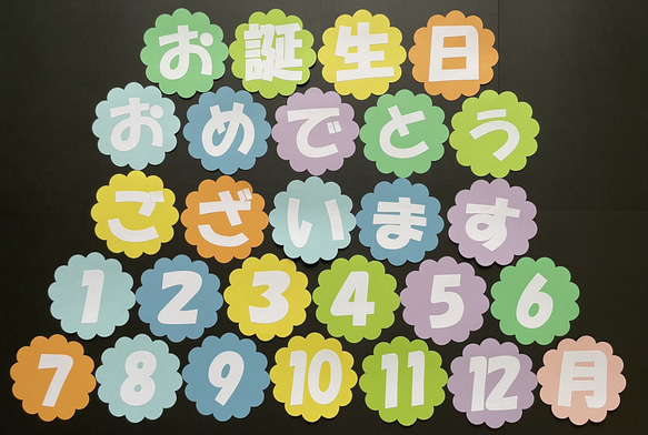 ハンドメイド　壁面飾り　おたんじょうび/お誕生日　保育園／施設　誕生月