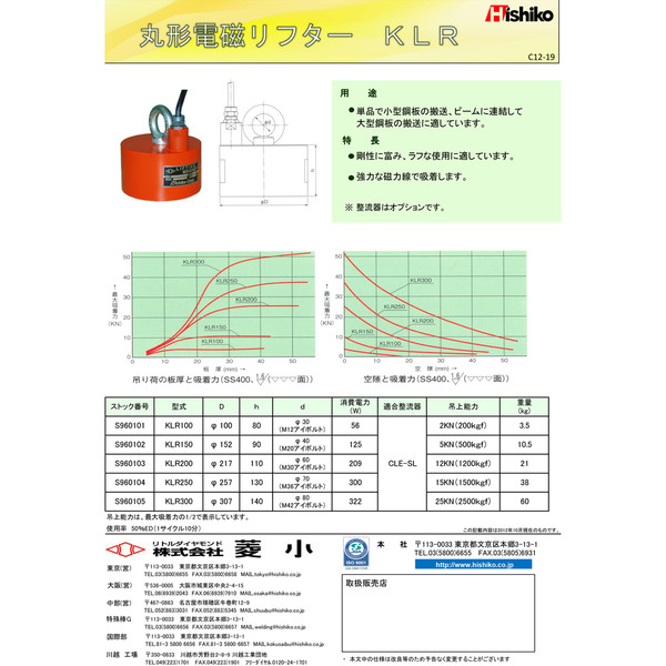 菱小 (Hishiko) リフティングマグネット 丸形電磁リフティングマグネット（小型）