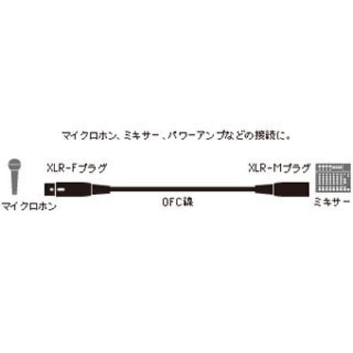 オーディオテクニカ ATL458A／3.0 XLR-Fプラグ⇔XLR-Mプラグ キャノンケーブル 3.0m