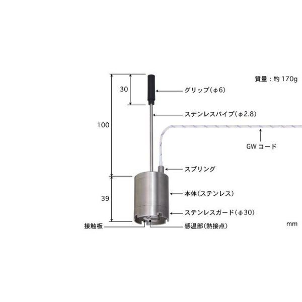 自重形温度センサ ー50~500°C タイプK ヘッドサイズ:タイプ24 【WEー24KーGW1ーASP】 WE-24K-GW1-ASP（直送品）