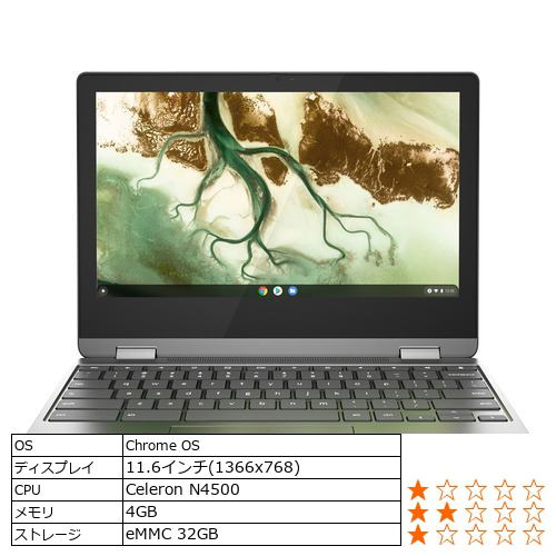 【台数限定】Lenovo 82N3000QJP ノートパソコン Lenovo IdeaPad Flex 360i Chromebook アークティックグレー