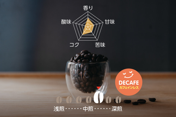 コーヒー好きも驚く、美味しいカフェインレスコーヒー（中深煎り）200g