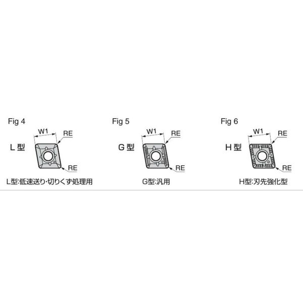 住友電工ハードメタル カッタチップ XNMU060608PNER-H ACK200 1セット（10PC）（直送品）