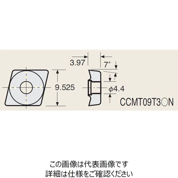 日研工作所 インサートチップ CC