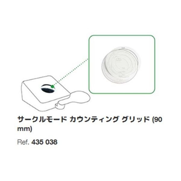 アズワン コロニーカウンター ScanR 50/Scan 50 Pro用サークルモードカウンティンググリッド 435038 1個(2個)（直送品）