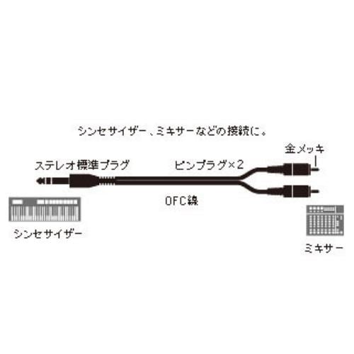 オーディオテクニカ ATL446A／3.0 ステレオ標準プラグ⇔ピンプラグ×2 ラインケーブル 3.0m