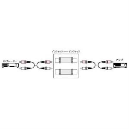 ビクター 中継アダプター (2個1組) AP-302HF