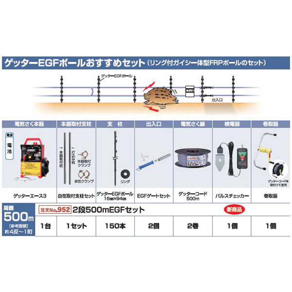 末松電子製作所 EGFセット