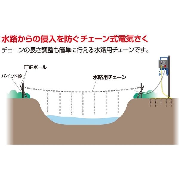 【獣害防止部品】末松電子製作所　水路用チェーンセット 　No.730　1セット（直送品）