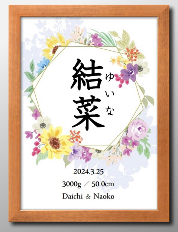 【命名書】花柄フレーム5種類♡ニューボーンフォトお七夜出産誕生