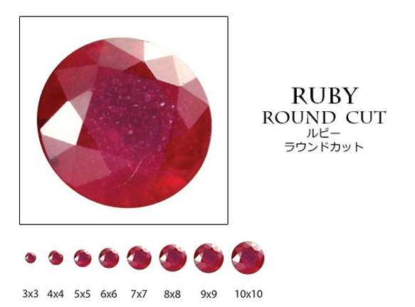 天然石 ルース 卸売　ルビー（ruby）　紅玉石　ラウンドカット　rub-r　1mm10点セット