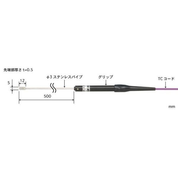 AT-30K-050-1-TC1-ASP（直送品）