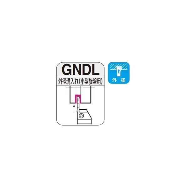 住友電工ハードメタル　SEC-溝入れバイト　GNDL　外径用