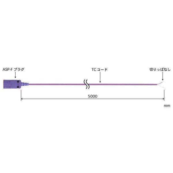 安立計器 熱電対補償導線用延長コード 端末W 端末(センサ 【XXー0103EーTC05】 XX-0103E-TC05 1個（直送品）