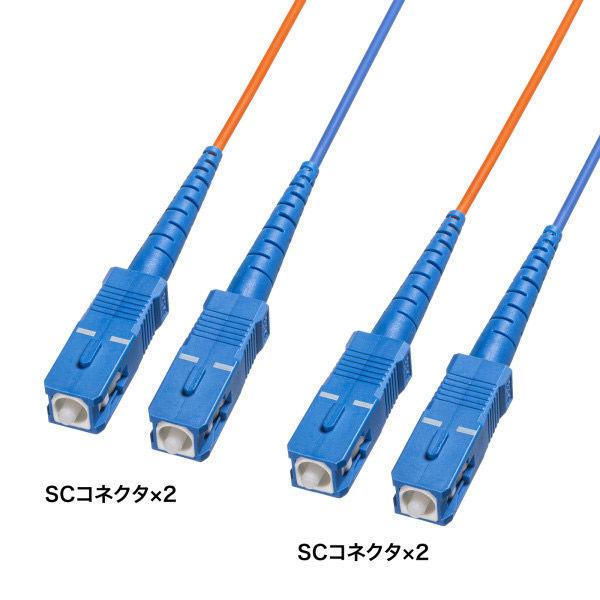 サンワサプライ  コード集合型光ファイバケーブル（シングルモード、SC×2-SC×2、150m） HKB-CSSCSC1-150（直送品）