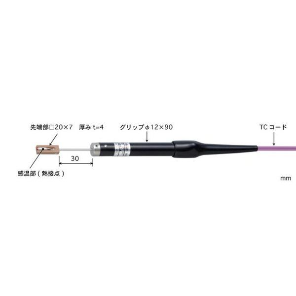 微小表面用(差込形)温度センサ ー50~250°C Kタイプ ストレート 【310KーTC1ーASP】 310K-TC1-ASP（直送品）