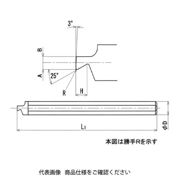 高周波精密 スモールオーリンガー KSOR