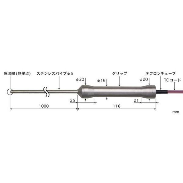 BC-51K-100-TC1-ASPC（直送品）