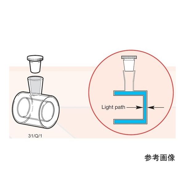 Starna Scientific 円筒形短光路石英セル