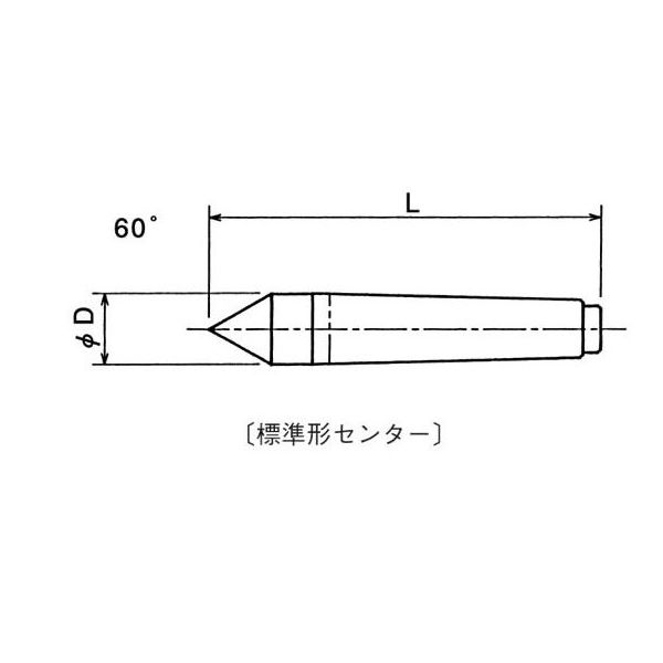 大菱計器製作所 レースセンター MT