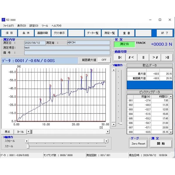 アイコーエンジニアリング RZE(RZ)シリーズ用ソフトウェア RZー3000 RZ-3000 1台（直送品）