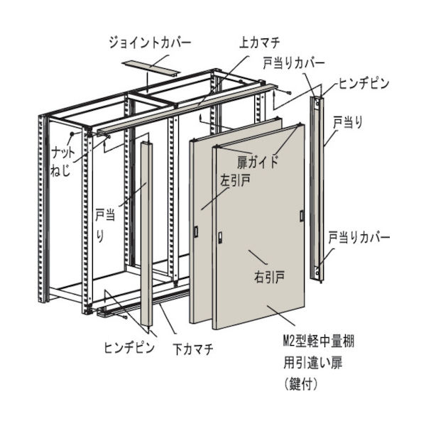 M2型・M3型・M5型 引違い戸 M2型用