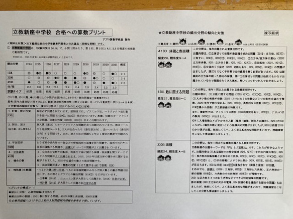 中学受験 学校別　2025年新合格への算数と理科プリント　2校セット