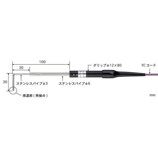 CS-03K-010-1-TC1-ASP（直送品）