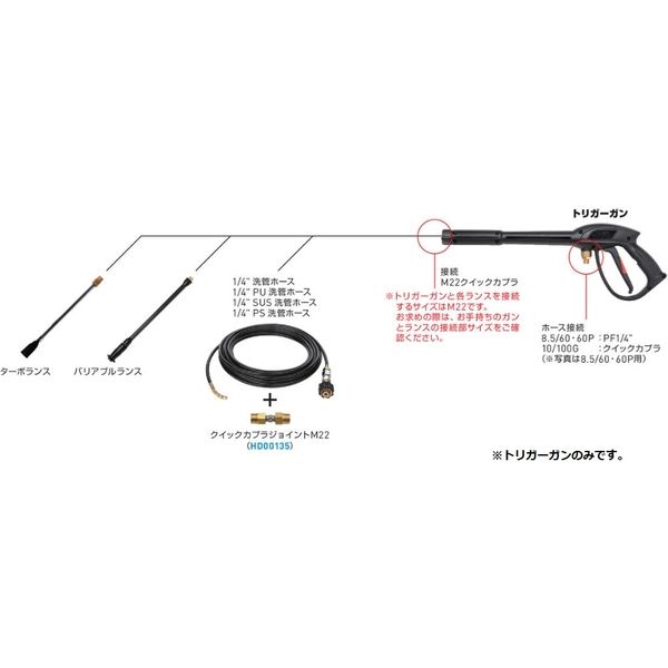 アサダ トリガーガン HD22045 1個（直送品）