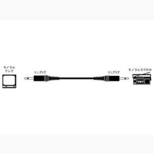 ビクター モノラルミニプラグケーブル 3.0m CN-125A