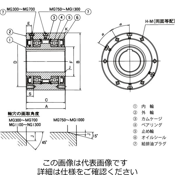 椿本チエイン カムクラッチ MGシリーズ