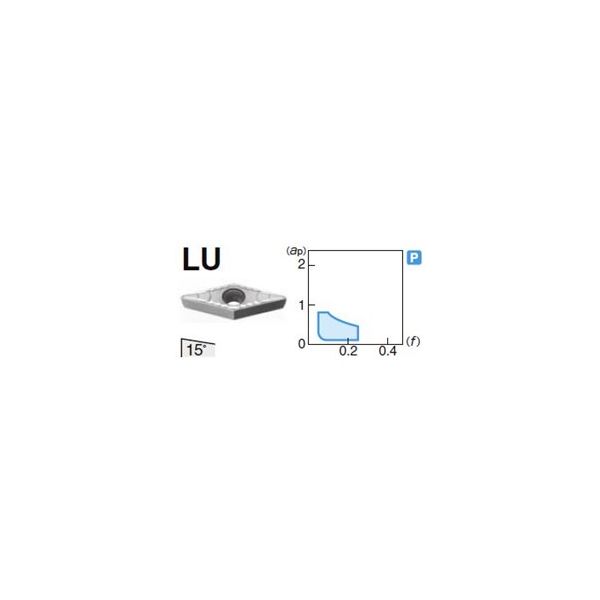 旋削用チップ VCMT160408NーLU:AC8025P VCMT160408N-LU:AC8025P 1セット(10個)（直送品）