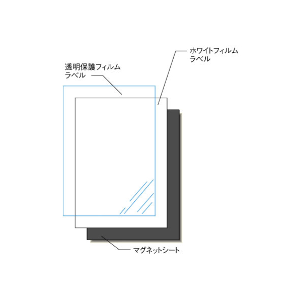 エーワン インクジェットラベル A4ノーカット マグネットタイプ 2セット F833518-28839