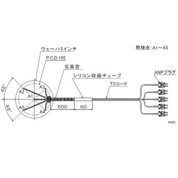 AW-0505K-S-TS1-ANP（直送品）