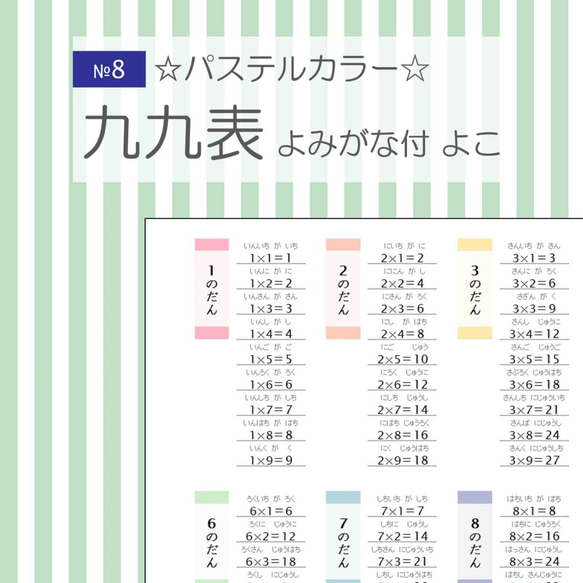 №8 九九表よみがな付 横