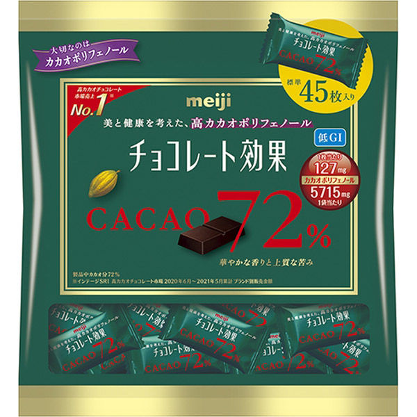 明治 チョコレート効果