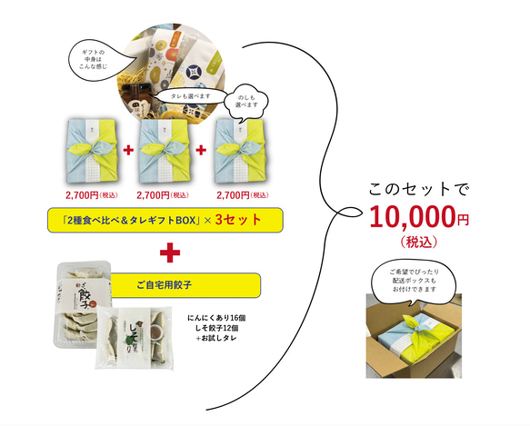 2種餃子食べくらべ*ギフト×3セット+ご自宅用餃子