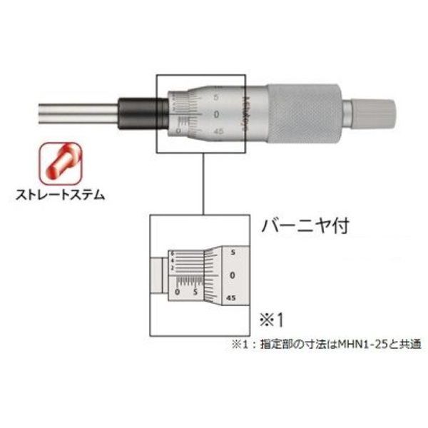 マイクロメータヘッド (150ー190) メーカーJCSS校正証明書+トレサビリティ体系図 【MHN1ー25V】 MHN1-25V 1セット（直送品）