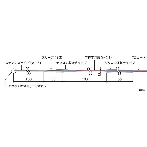 安立計器 高精度ハンディタイプ温度計用温度センサ 低温用 BUMシリーズ