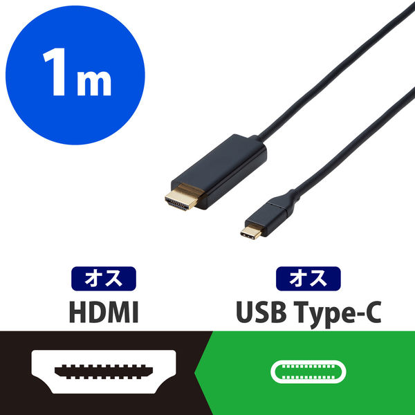 USB-C→HDMI変換ケーブル USB Type-C[オス] HDMI[オス] 4K対応 CAC-CHDMI エレコム