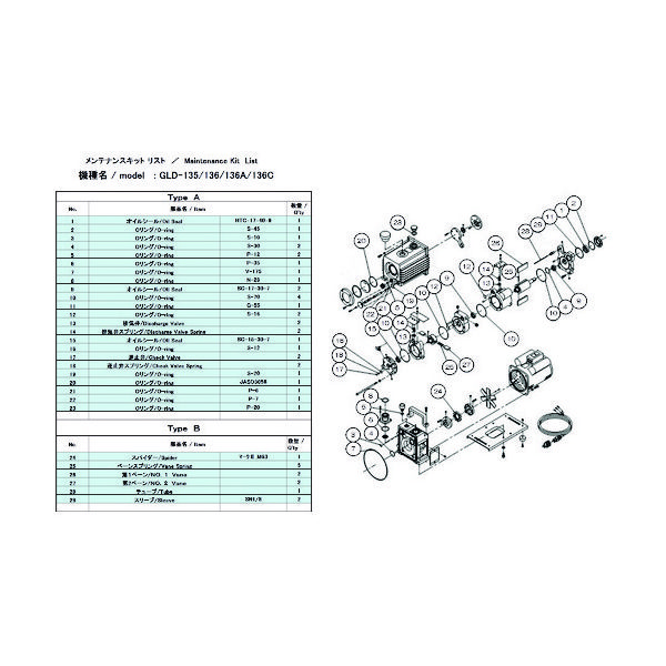 ULVAC GLD-135/136/136A/136C用メンテナンスキット